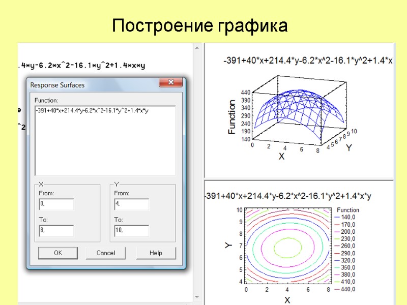 Построение графика